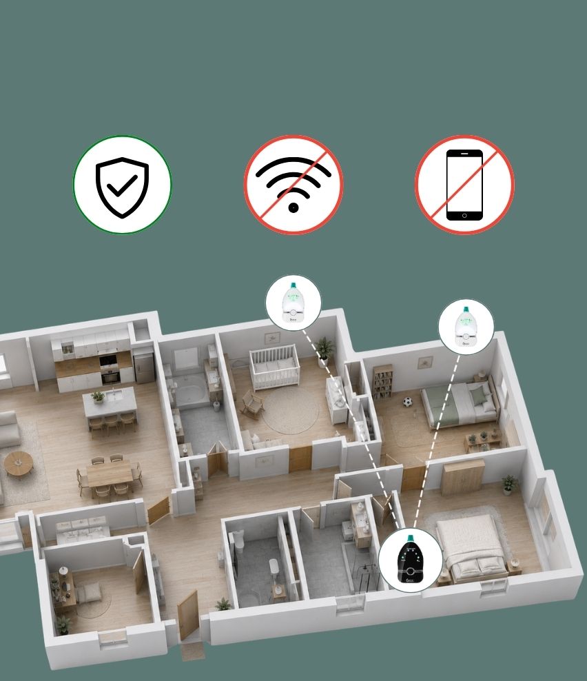 Easy Care audio babyfoon