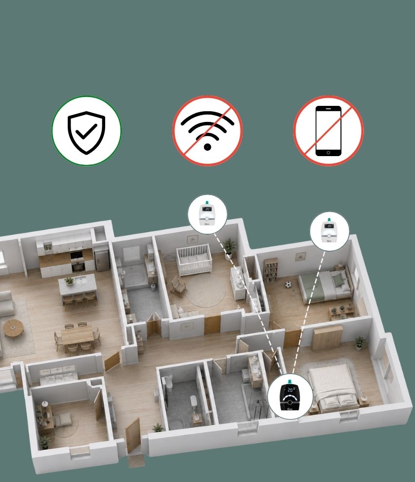 Babyphone Audio Premium Care