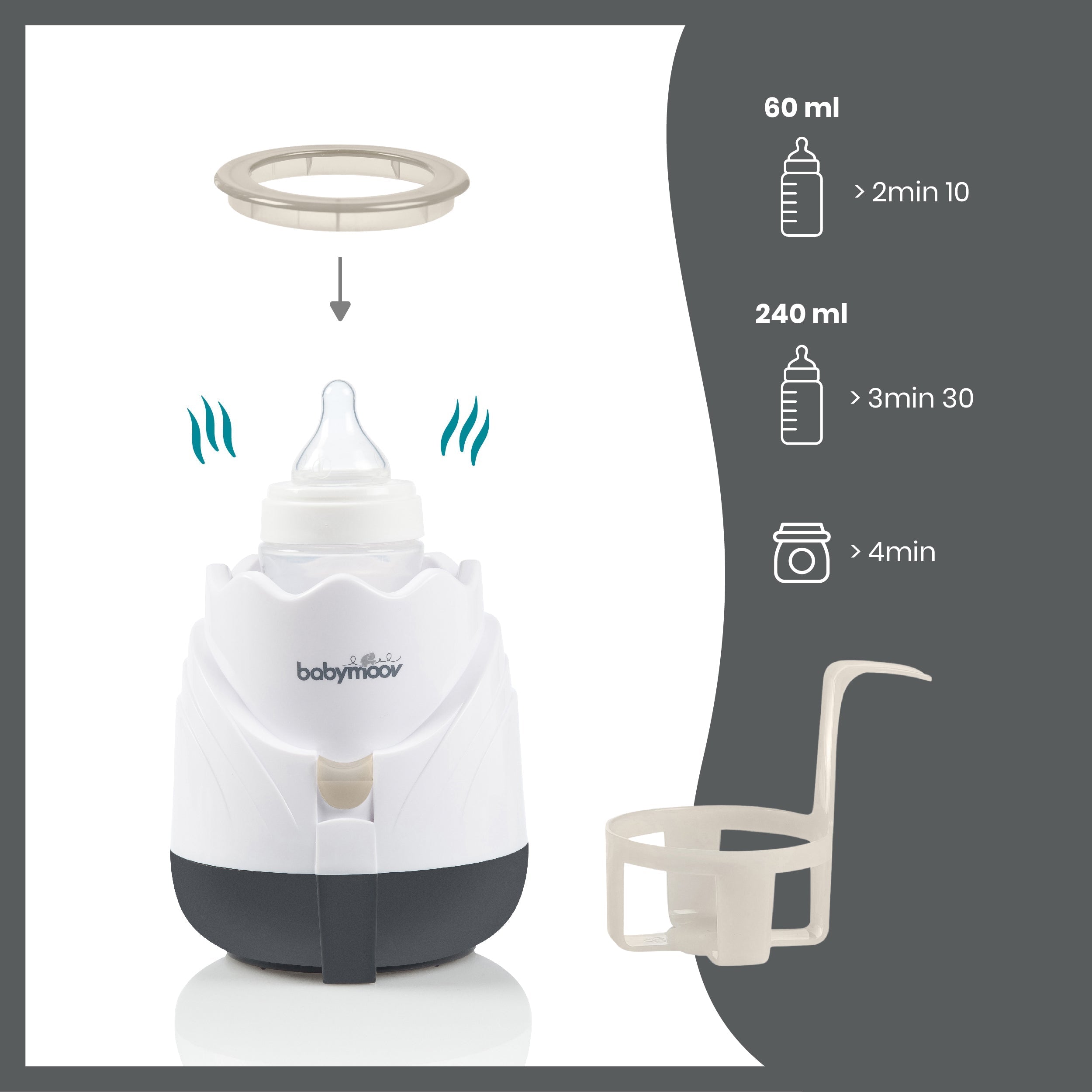 Tulp flessenwarmer